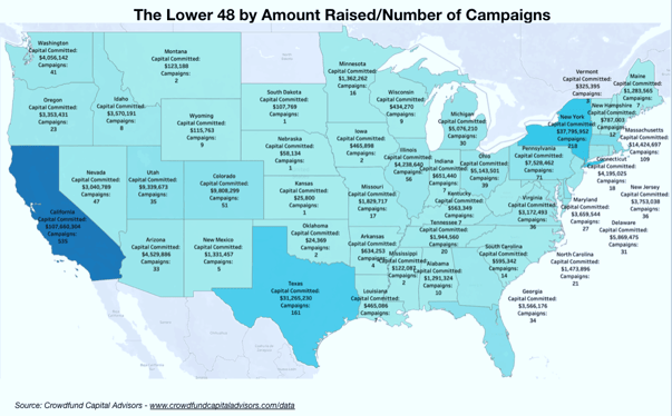 Reg-CF-Total-Raised-and-Number-of-Campaigns-2019-CCA